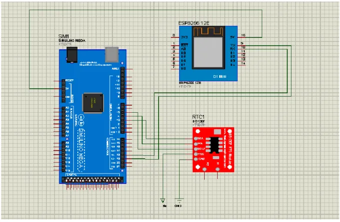 Figure III.8.1 : Schéma Implémentation d’un ESP6288 12 E et RTC sur logicielle ISIS. 