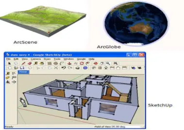 Figure III.4: Environnement de travail 