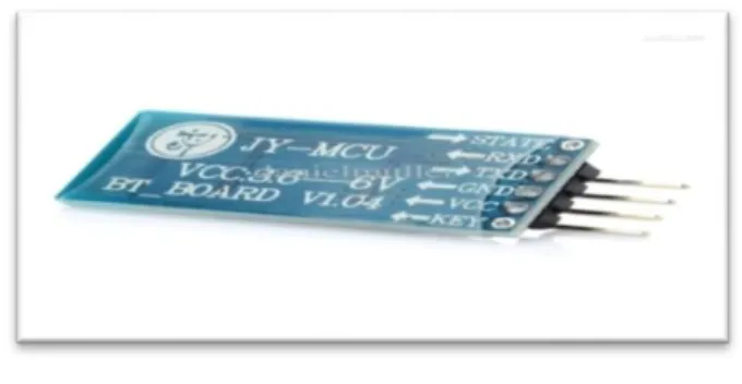 Figure II.7: Module Bluetooth 