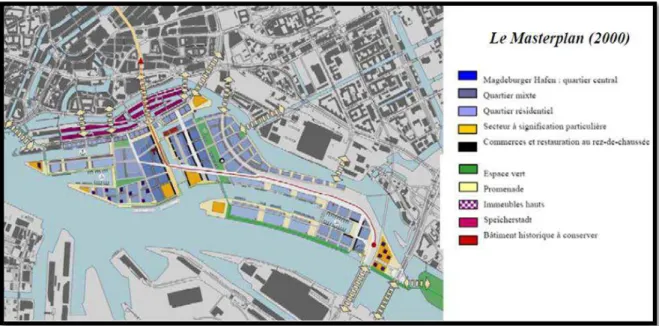 Fig. 15 : le Masterplan (2000). 