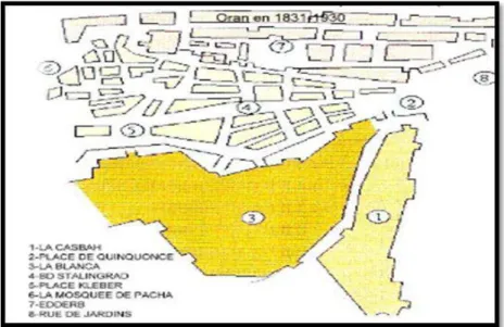 Fig. 35: Oran 1831-1930. 