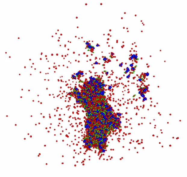 Fig. 6. R. Devanathan et al. 