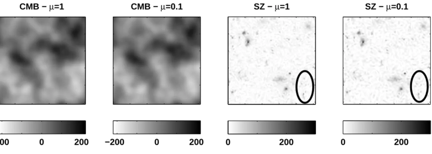 Fig. 3 displays the results obtained for