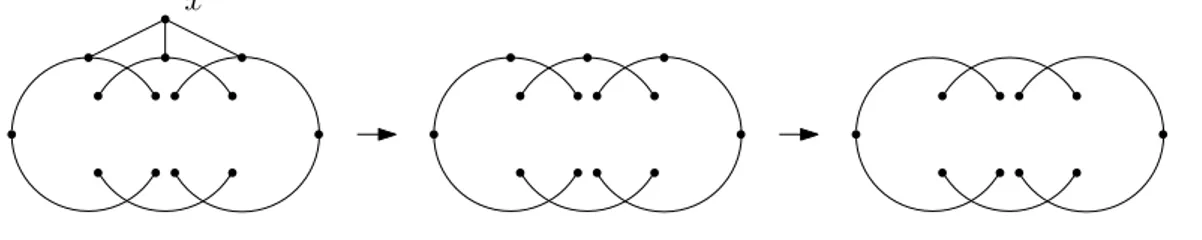 Figure 5 From Σ to Σ − x.