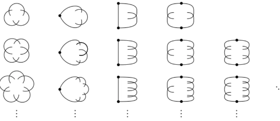 Figure 1 Obstructions to pseudolinearity.