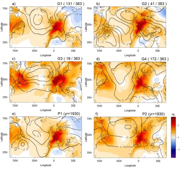 Figure 6. Composites of Sea Level Pressure (SLP) and Surface Temperature anomalies (SAT) during heatwaves events