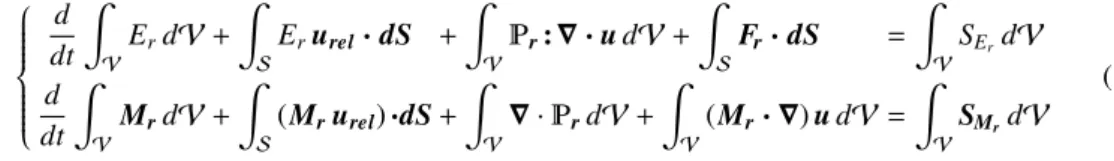 Figure 2. Formation and propagation of shocks induced by sound waves with an initial energy flux of 10 8 erg.cm −2 .s −1 and a period of 60 s