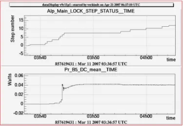 Fig. 7. Part of the graphical interface used to control and monitor the data collection DAQ processes