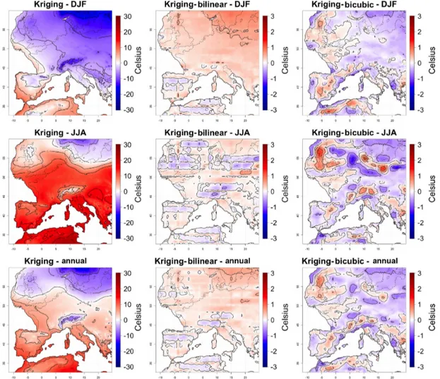 Figure 5. Mean distributions of monthly mean downscaled temperatures over western Europe during the LGM for winter (December, January, February), summer (June, July, August) and the whole year, computed over 50 years for the kriging interpolation technique