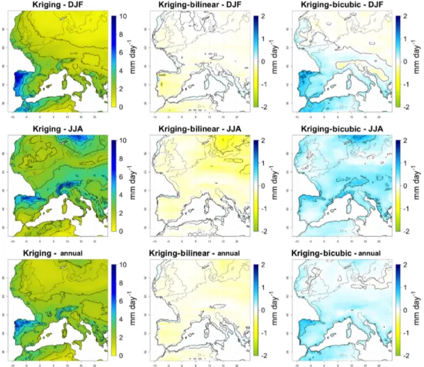 Figure 7. Mean distributions of downscaled daily precipitation over western Europe during the LGM for winter (December, January, Febru- Febru-ary), summer (June, July, August) and the whole year, computed over 50 years for the kriging interpolation techniq