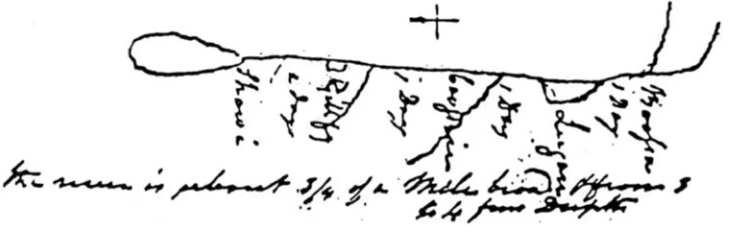 Figure 1. Plan du sultan de Showi figurant le cours du fleuve Chari.