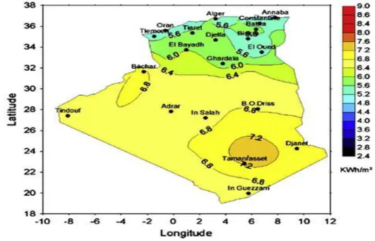 Figure I-7 : Rayonnement solaire en Algérie. 