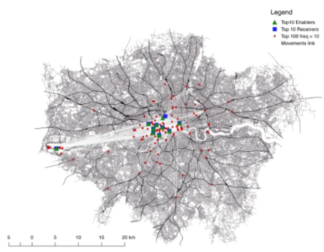Figure 3: Spatial patterns of venues with different categories in Lon- Lon-don