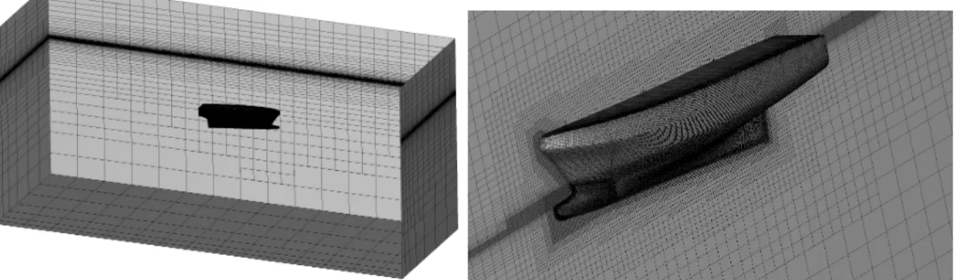 Figure 4: Some generated meshes of hull.