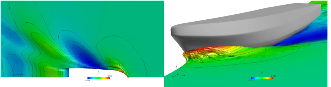 Figure 5: Post-processing of the ISIS-CFD TM computation