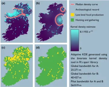 Figure 5. An example of regional land use mapping. (a, b) The distribution of known archaeological sites superimposed on  ker-nel density estimates of the extent of land use based on the  den-sity of observations and (c, d) these data superimposed on the L