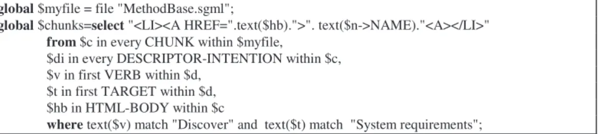 Figure 11: The example of the query. 