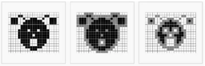 FIG. I.3: De la gauche vers la droite : Image originale (en noir : l’objet; en blanc  : le fond), Dilatation par un carré 3x3, Érosion par un carré 3x3