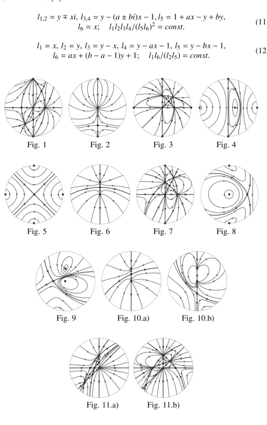 Fig. 1 Fig. 2 Fig. 3 Fig. 4