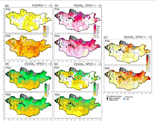 Figure 4. Probabilistic risk analysis (PRA) for AGB 8 (g m −2 ) for two periods: P20 (1976–1995) and R20 (1996–2015)