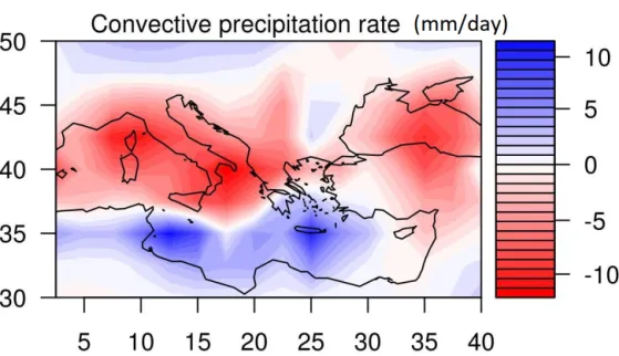 Figure 4. Convective precipitation rate. The rate of the convective precipitation (mm/day, ∼10 −8 m/s) is shown as difference of 4K-SST run and control run to highlight the atmospheric instability over the Mediterranean sea