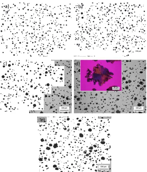 Fig. 3. Micrographs of the as-cast (a) and isothermally held  (b)  samples, as well as of samples after 1000 (c), 2000 (d) and 3000 thermal cycles (e)