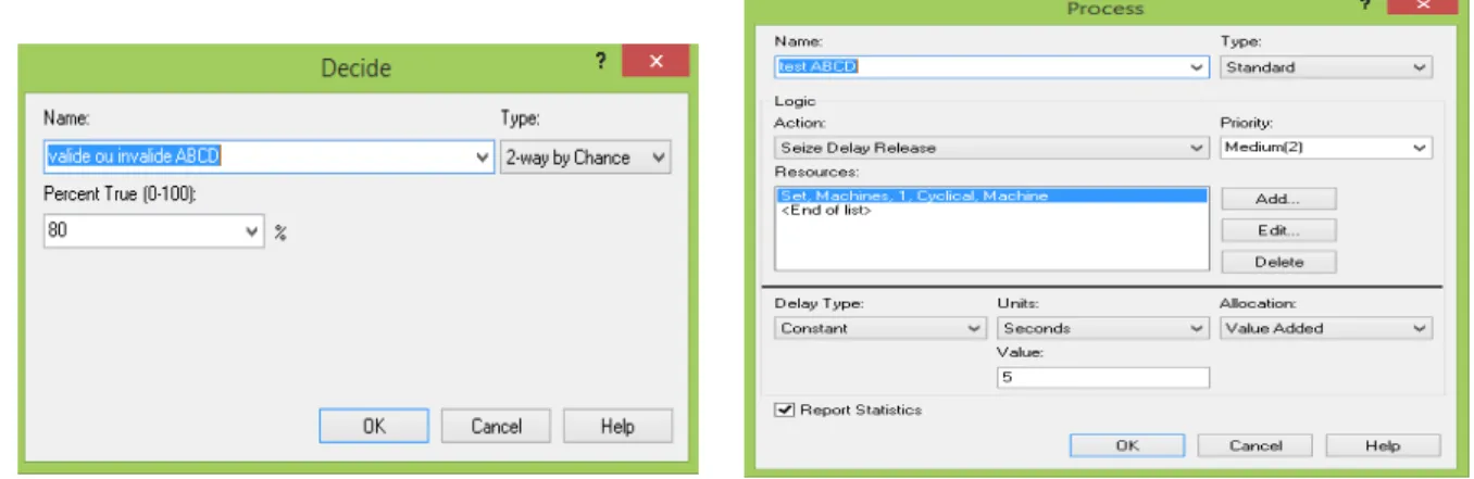 Figure 20:  Configuration de Decide &amp; Process. 