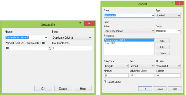 Figure 23 :  configuration de Process &amp; configuration de Separate. 