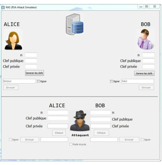 Figure 11. RAS au premier lancement  4.3 Démarches d’utilisation  