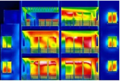 Figure 1.8 : Thermographie de la façade d'un bâtiment . 