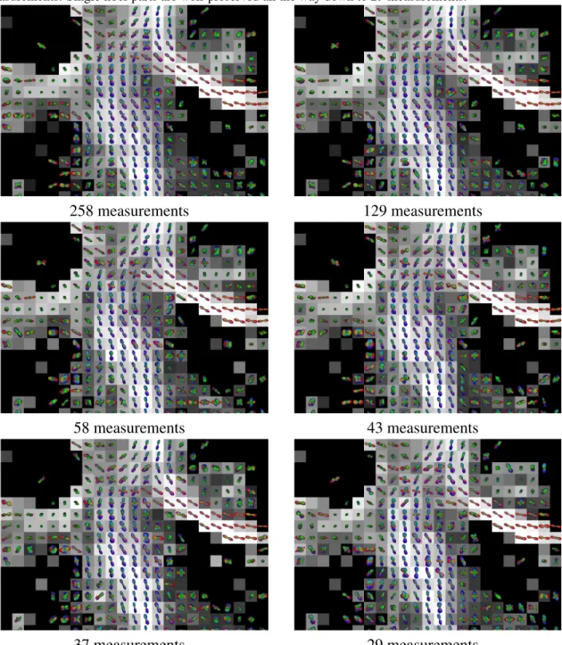 Figure 8: Undersampled reconstruction using the dictionary learnt on subject 1 (k = 100 atoms) to recon- recon-struct DSI signal and diffusion ODFs of subject 2 in the centrum semiovale similar to Fig