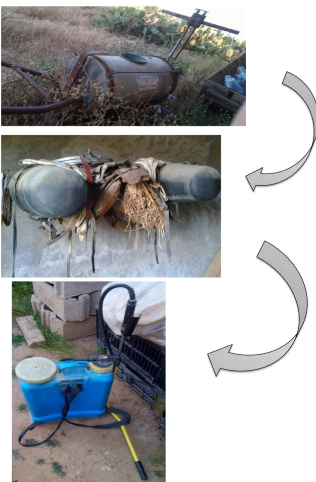Figure 08: the process of renewing the pump and sprayer 