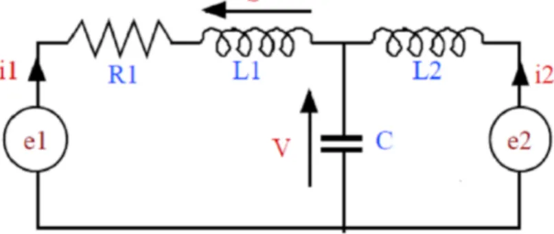 Figure 1:3:Circuit électrique RLC