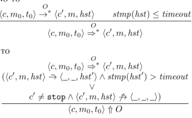 Figure 3: Top level rules