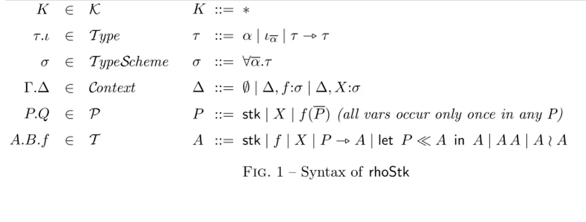 Fig. 1 – Syntax of rhoStk