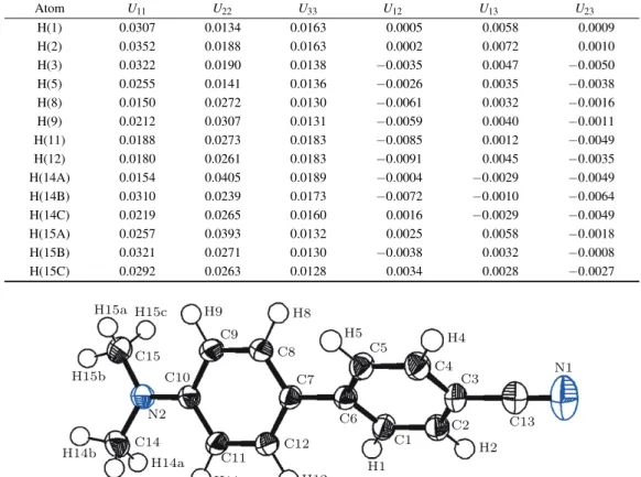 Fig. 3. (color online) ORTEPIII diagram of the DMACB molecule with atomic labeling scheme.