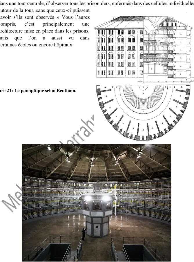 Figure 22 : Panoptique - State ville Prison - 1919 - 1927- Illinois - USA - 
