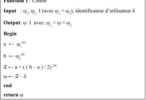Figure IV.2 Fonction de calcul de poids