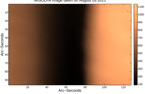 Figure 5. A solar image obtained with the image-plane observation way of MISOLFA. On the left the reflected limb and the direct limb is on the right.
