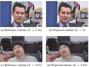 Fig. 3. ∆PSNR ROI and non-ROI for the last 25 GOPs of the sequence ”Johnny”