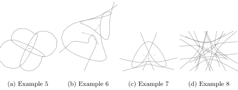 Fig. 3. Topological descriptions of the silhouette curves of algebraic surfaces.