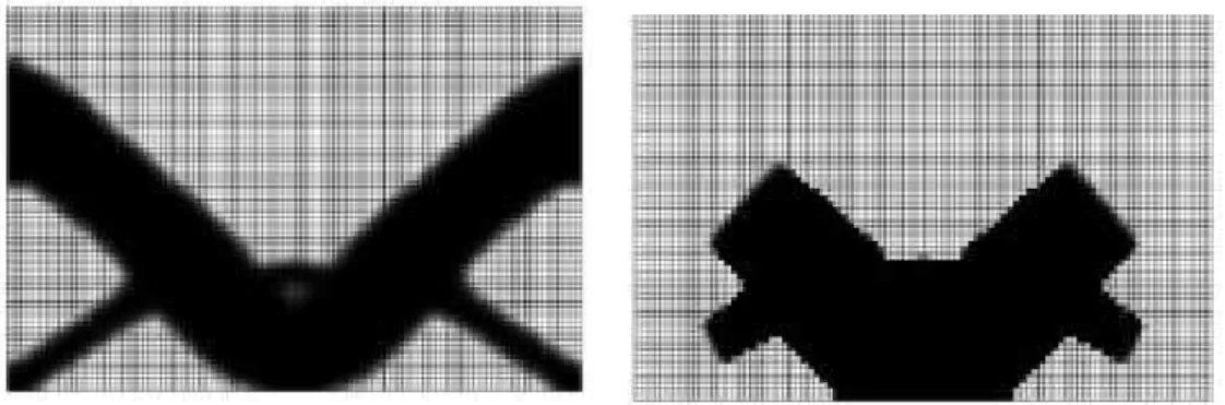 Figure 7: Nash equilibrium topologies for player J A (left) and player J B (right).