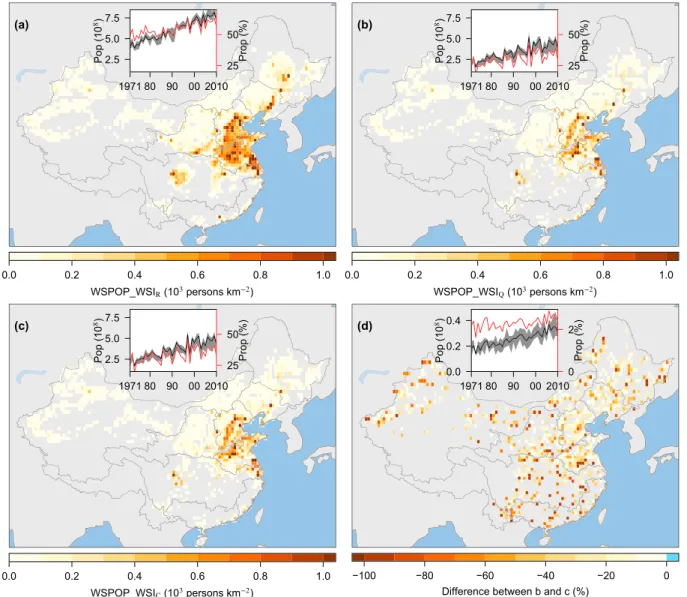 Figure 4. Multimodel medians of the mean annual population affected by water stress in China using water stress index based on runoff (WSI R ; a), water stress index based on natural stream ﬂ ow (WSI Q ; b), and water stress index with consideration of con