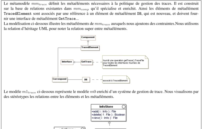 Figure 9. Exemple : Enrichissement par l’ajout de trace (m1 trace )