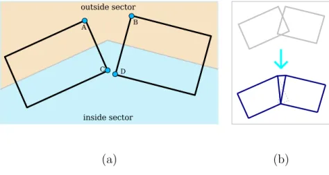 Fig. 8. Two neighboring rectangles (a), example of a fusion (b).