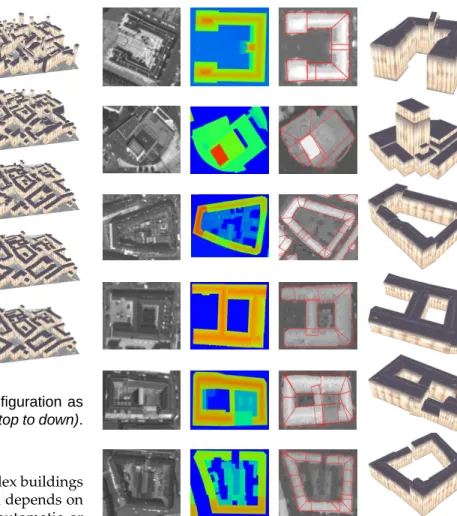 Fig. 11. Reconstructed buildings with automatic 2D ex- ex-traction from satellite data (4 th column), satellite images (1 st column), ground truth (2 nd column) and DSMs with 2D-supports (3 rd column).