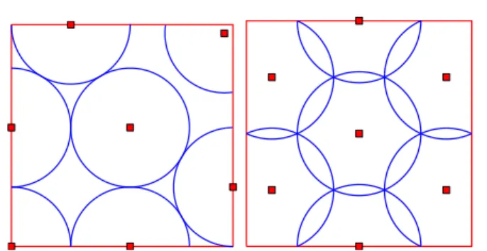 Fig. 1 Maximin (left, see http://www.packomania.com/ and minimax (right, see Johnson et al (1990)) distance designs for n=7 points in [0,1] 2 