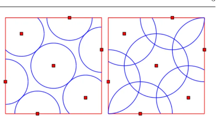 Fig. 2 Minimax-Lh and simultaneously maximin-Lh dis- dis-tance design for n=7 points in [0, 1] 2 , see http://www.