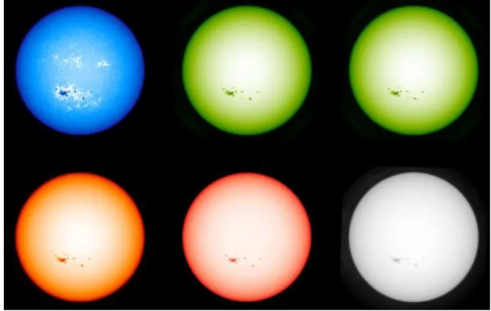 Fig. 4. (top) Solar images in the different SODISM II channels (Level-1 data products): 393.37, 535.7 (a) and 535.7 nm (b) starting from left to right