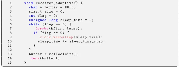 Figure 3: Pseudo-code for Adaptive Probe receiver. A GNU General Public License implementation is available in the EEProbe project [EEP, ].